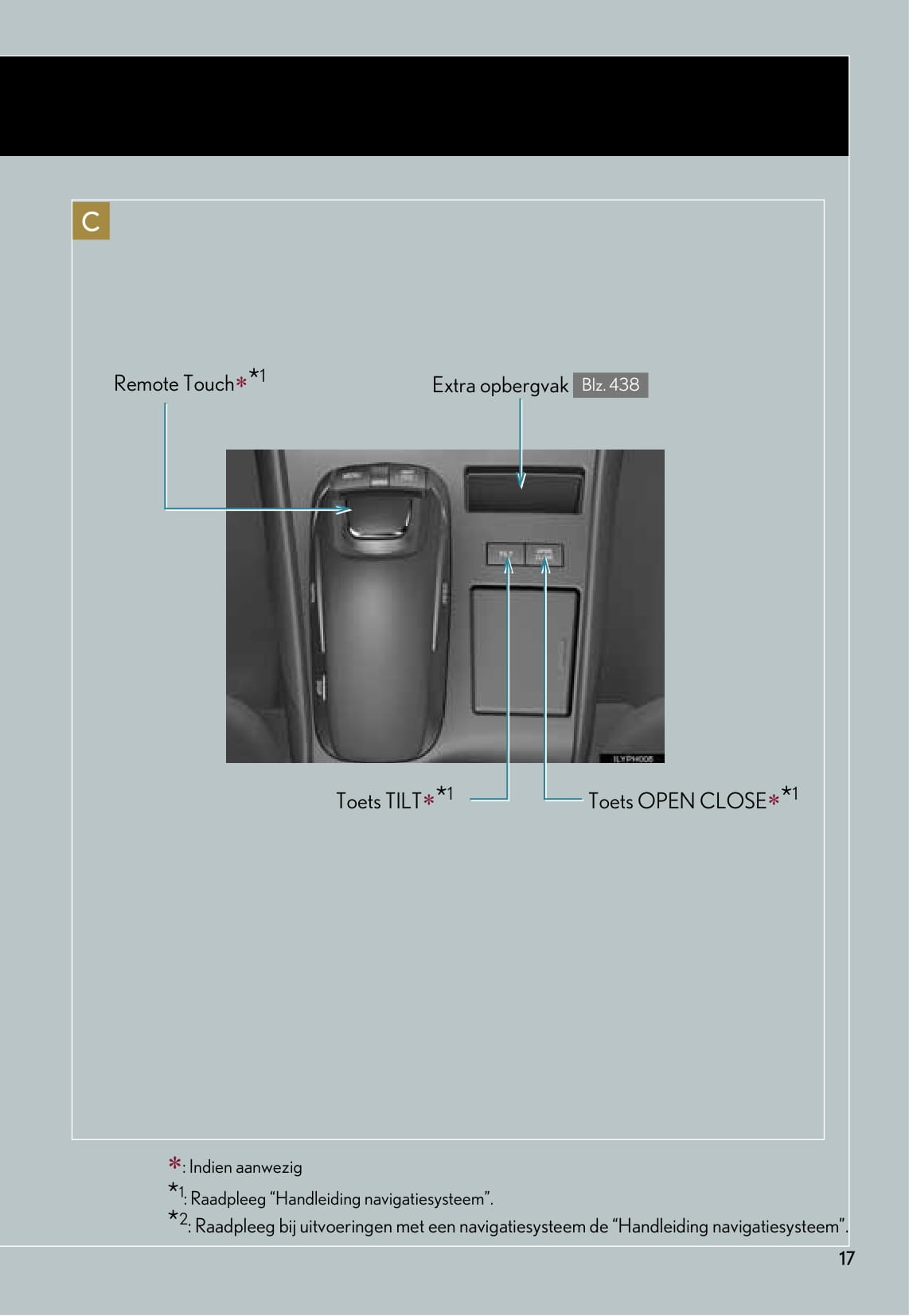 2011-2012 Lexus CT 200h Owner's Manual | Dutch