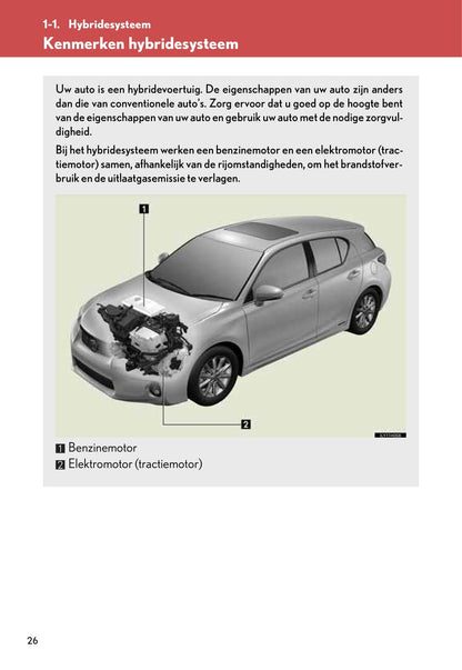 2011-2012 Lexus CT 200h Owner's Manual | Dutch