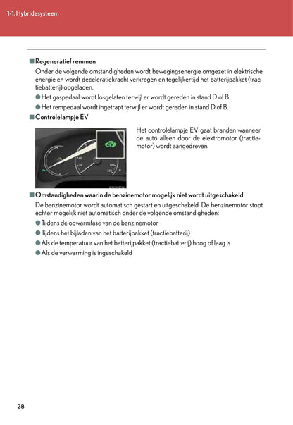 2011-2012 Lexus CT 200h Owner's Manual | Dutch