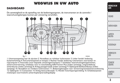 2012-2013 Fiat Qubo Gebruikershandleiding | Nederlands