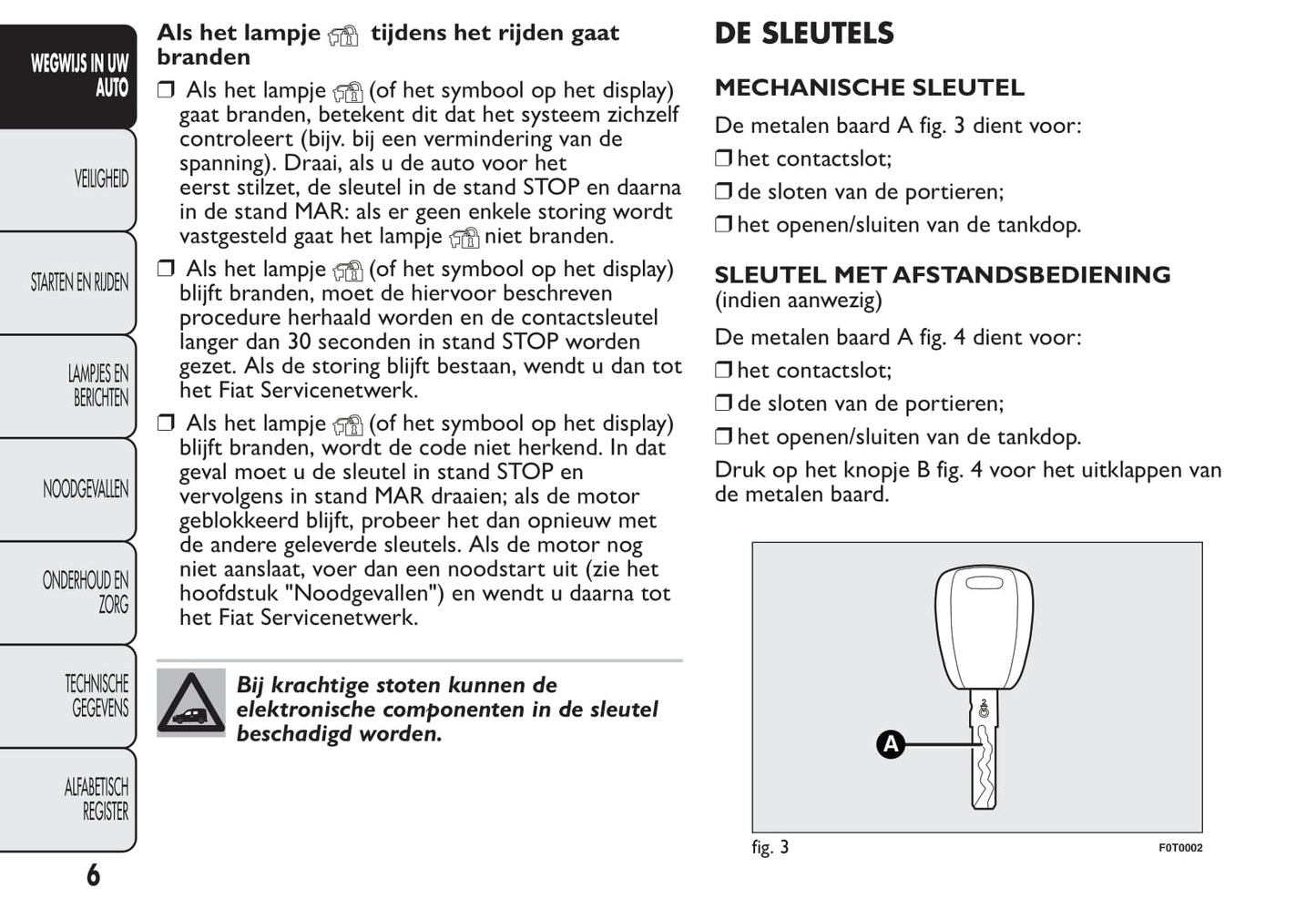 2012-2013 Fiat Qubo Gebruikershandleiding | Nederlands