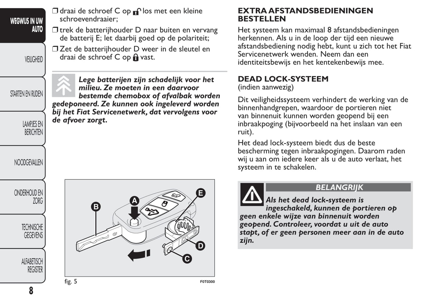 2012-2013 Fiat Qubo Gebruikershandleiding | Nederlands