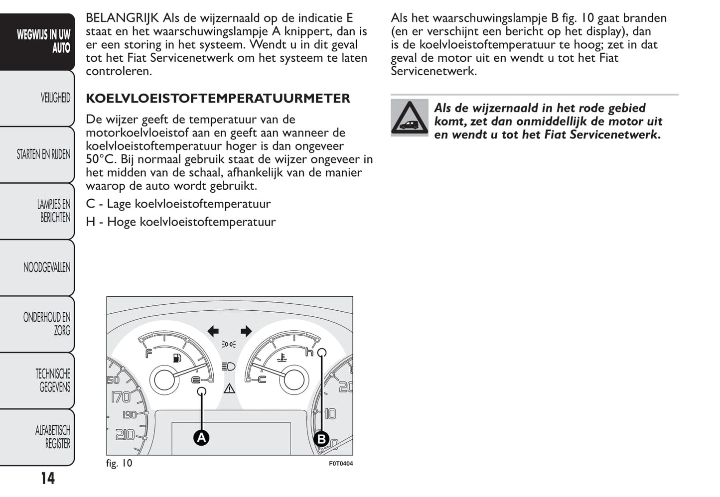 2012-2013 Fiat Qubo Gebruikershandleiding | Nederlands