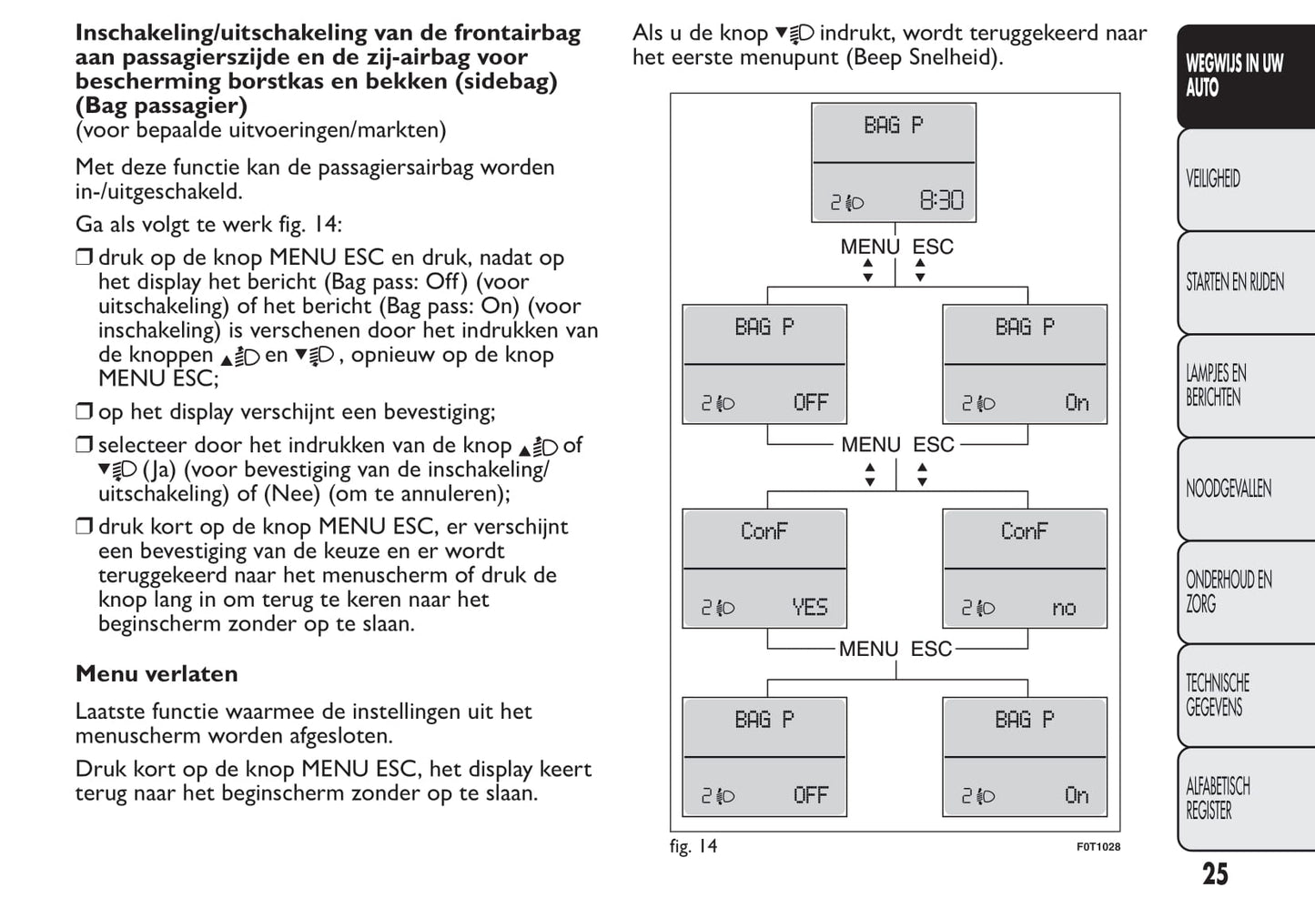 2012-2013 Fiat Qubo Gebruikershandleiding | Nederlands