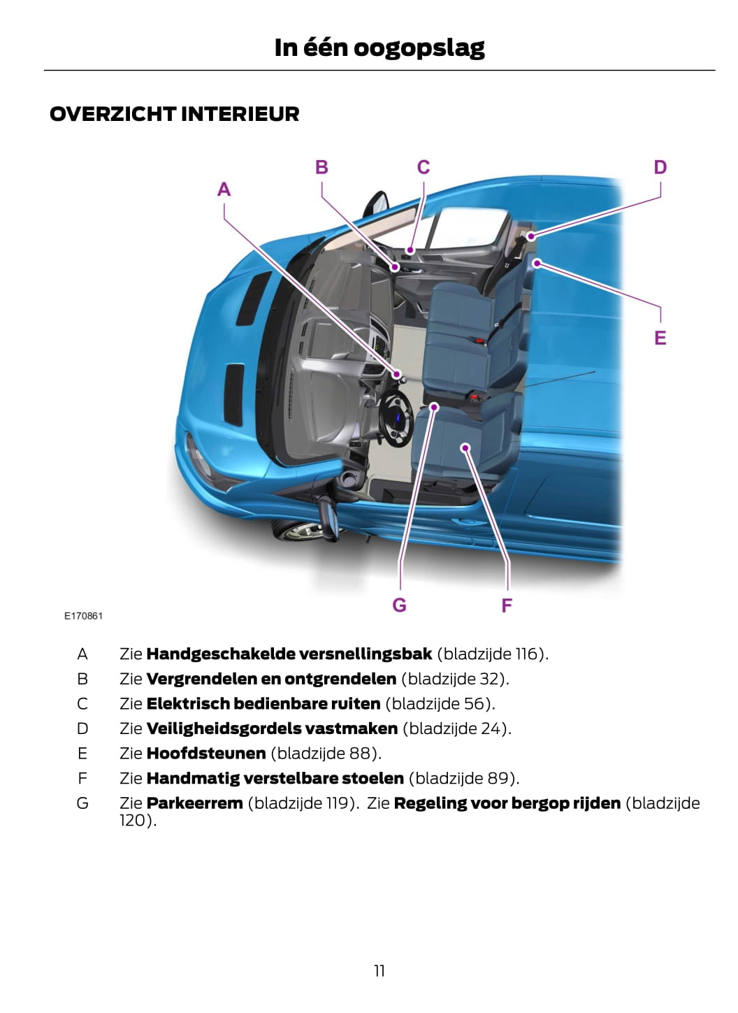 2014-2015 Ford Transit Owner's Manual | Dutch