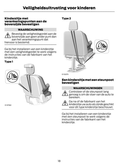 2014-2015 Ford Transit Owner's Manual | Dutch