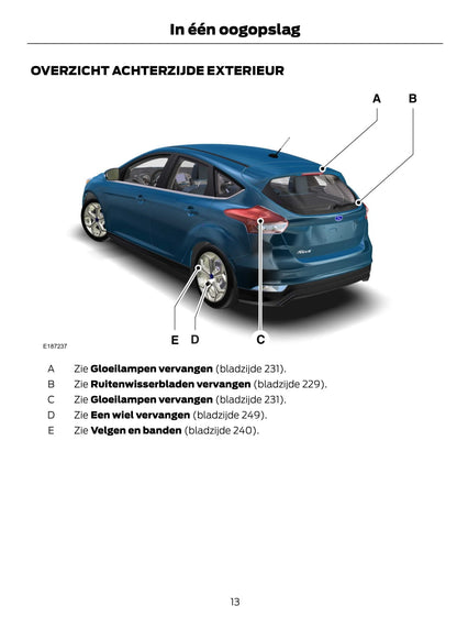 2015 Ford Focus Manuel du propriétaire | Néerlandais