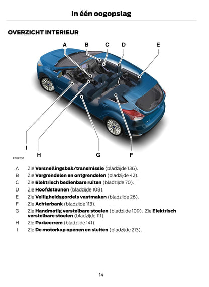 2015 Ford Focus Manuel du propriétaire | Néerlandais