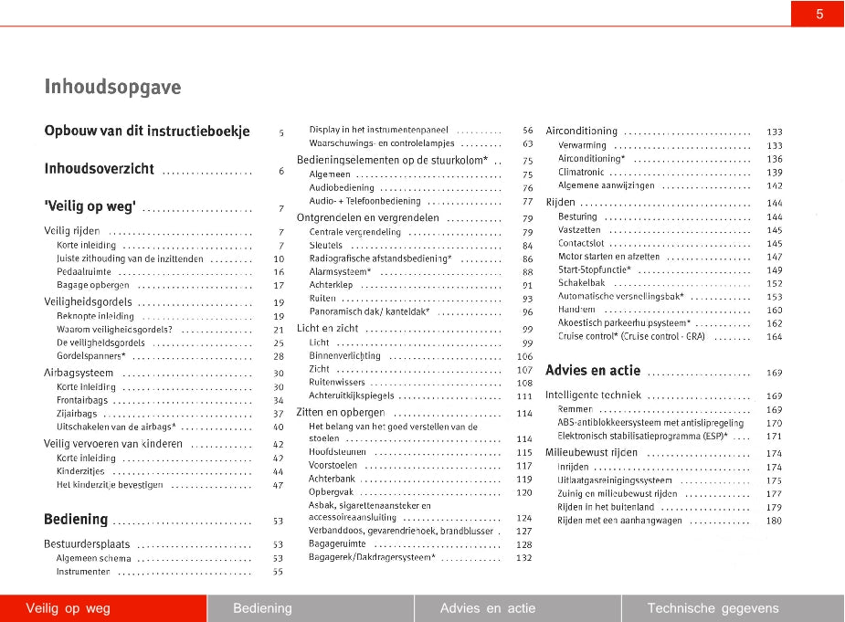 2009-2010 Seat Ibiza ST Owner's Manual | Dutch