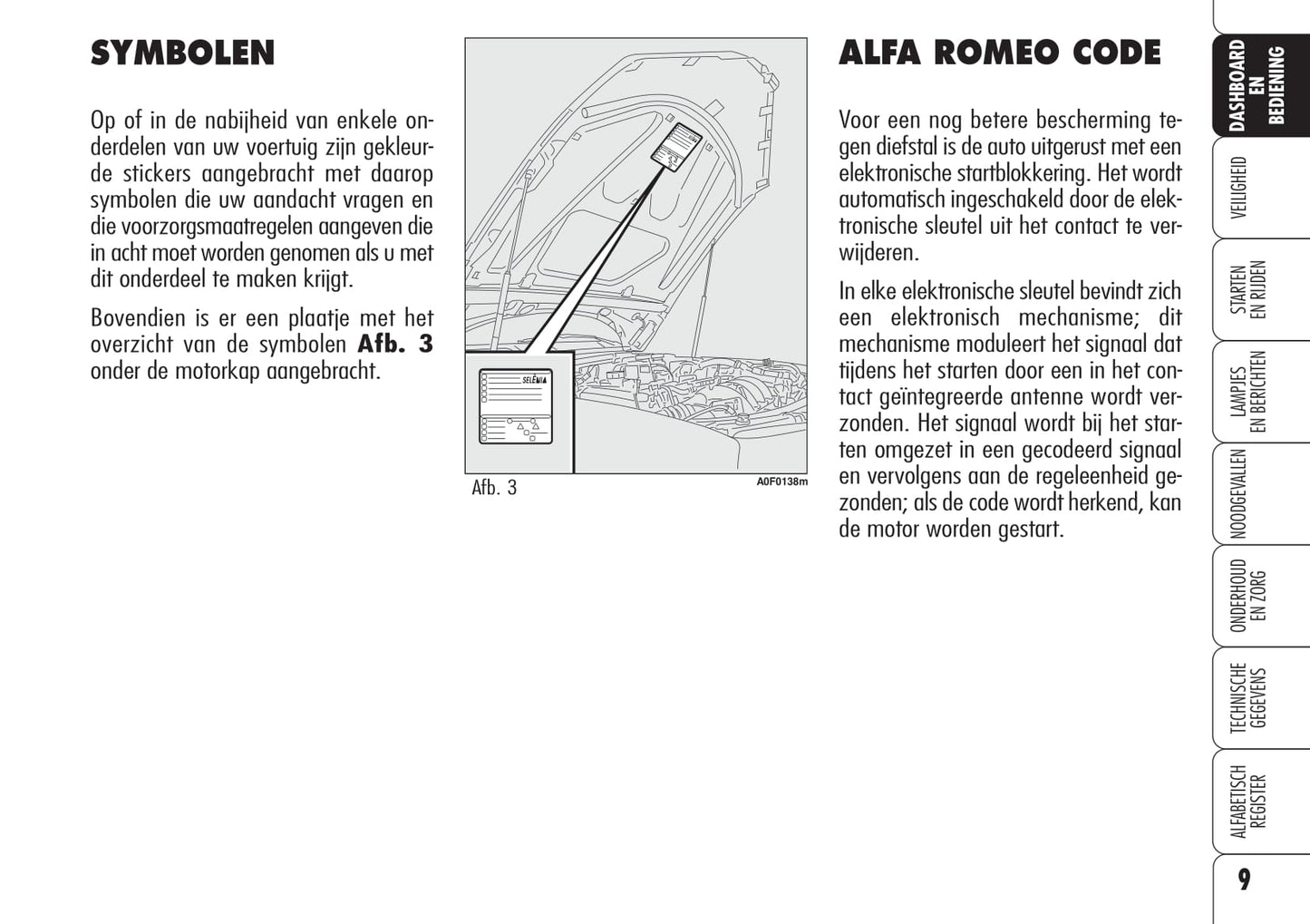 2005-2012 Alfa Romeo Brera Gebruikershandleiding | Nederlands