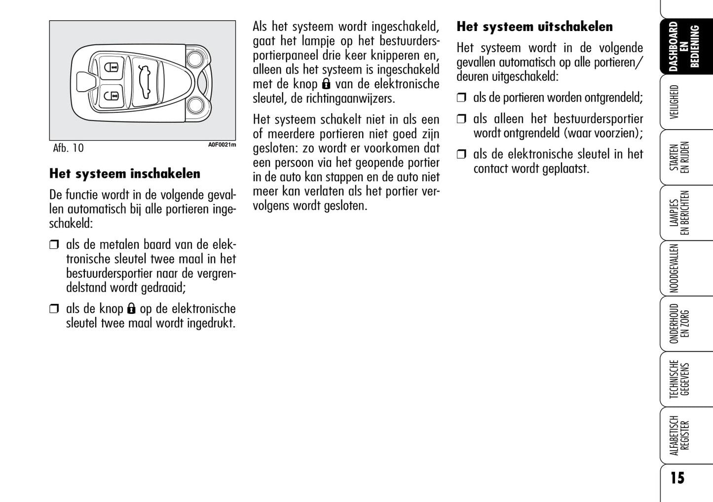 2005-2012 Alfa Romeo Brera Gebruikershandleiding | Nederlands