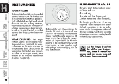 2005-2012 Alfa Romeo Brera Gebruikershandleiding | Nederlands