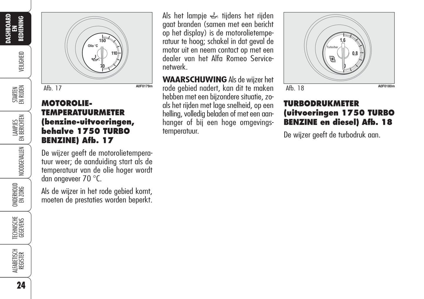 2005-2012 Alfa Romeo Brera Gebruikershandleiding | Nederlands