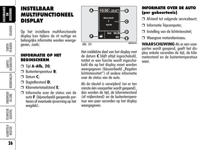 2005-2012 Alfa Romeo Brera Gebruikershandleiding | Nederlands