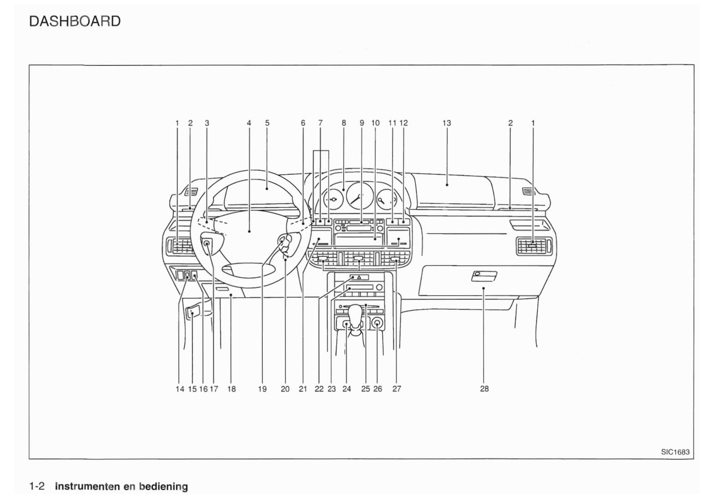 2001-2003 Nissan X-Trail Manuel du propriétaire | Néerlandais