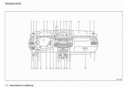 2001-2003 Nissan X-Trail Manuel du propriétaire | Néerlandais