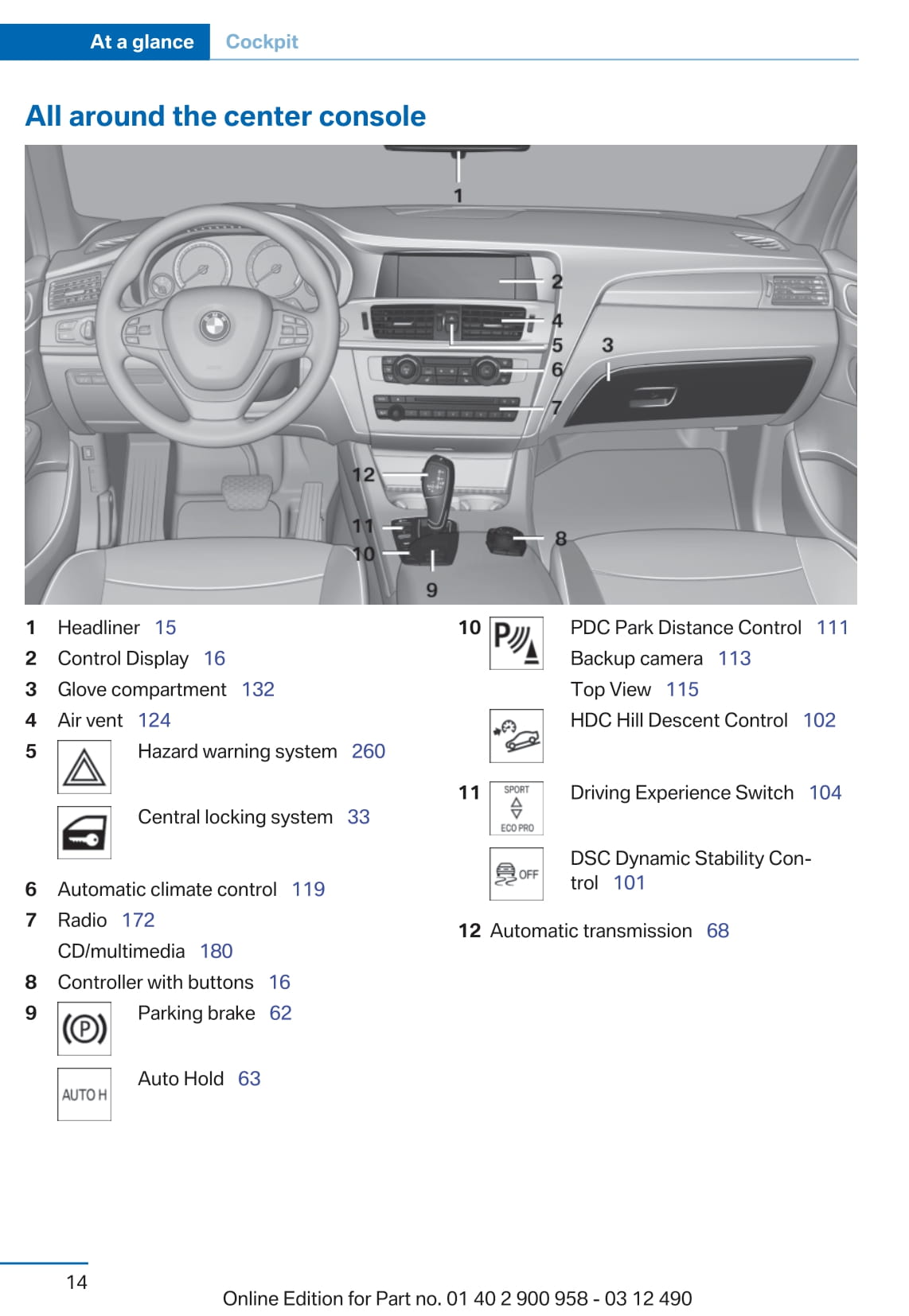 2012 BMW X3 Bedienungsanleitung | Englisch