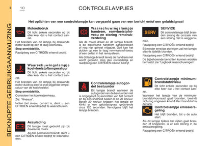 2006-2007 Citroën C2 Gebruikershandleiding | Nederlands