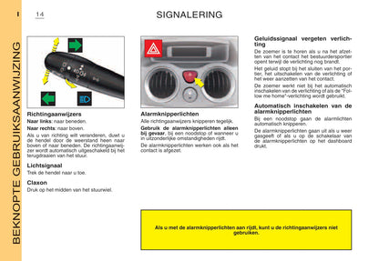 2006-2007 Citroën C2 Gebruikershandleiding | Nederlands