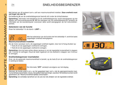 2006-2007 Citroën C2 Gebruikershandleiding | Nederlands