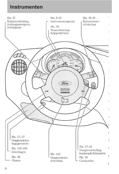 1997-2008 Ford Ka Manuel du propriétaire | Néerlandais