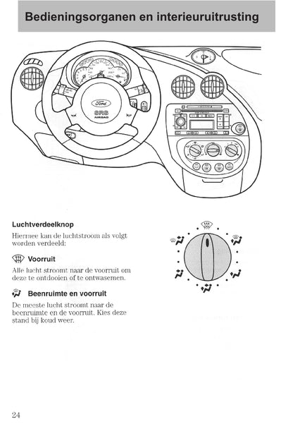 1997-2008 Ford Ka Manuel du propriétaire | Néerlandais