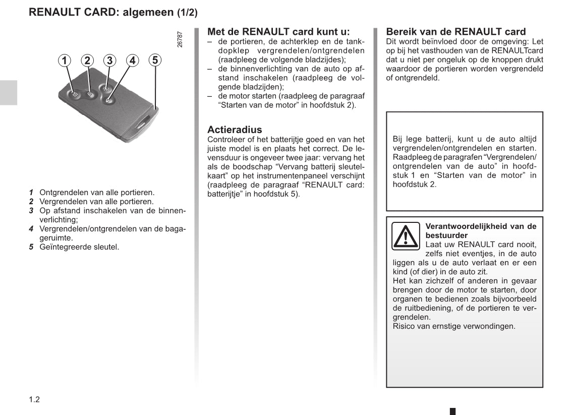 2015-2016 Renault Clio Owner's Manual | Dutch