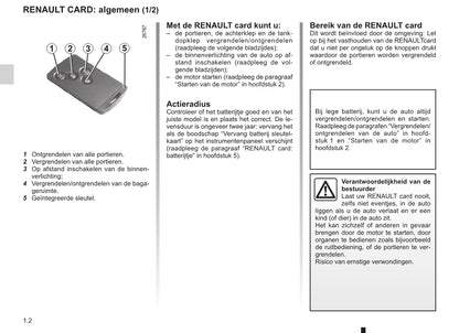 2015-2016 Renault Clio Owner's Manual | Dutch