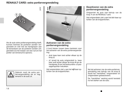 2015-2016 Renault Clio Owner's Manual | Dutch