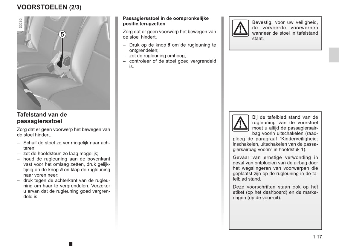 2015-2016 Renault Clio Owner's Manual | Dutch