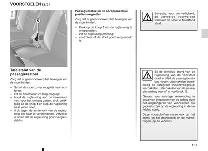 2015-2016 Renault Clio Owner's Manual | Dutch