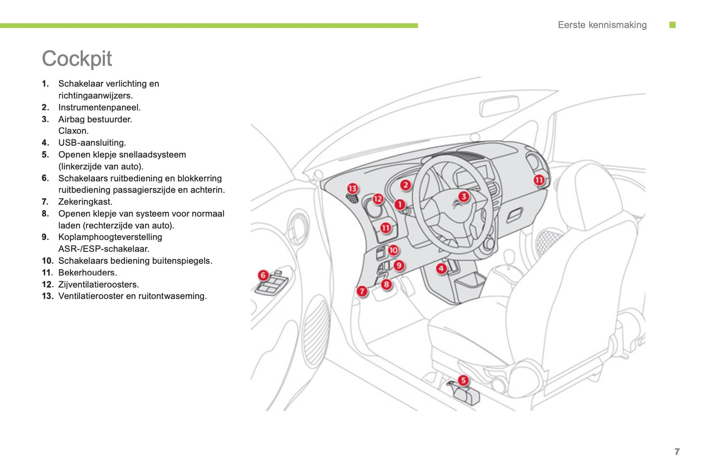 2010-2014 Citroën C-Zero Manuel du propriétaire | Néerlandais