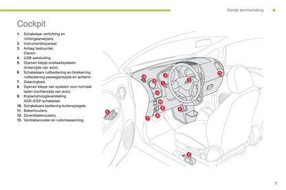 2010-2014 Citroën C-Zero Manuel du propriétaire | Néerlandais