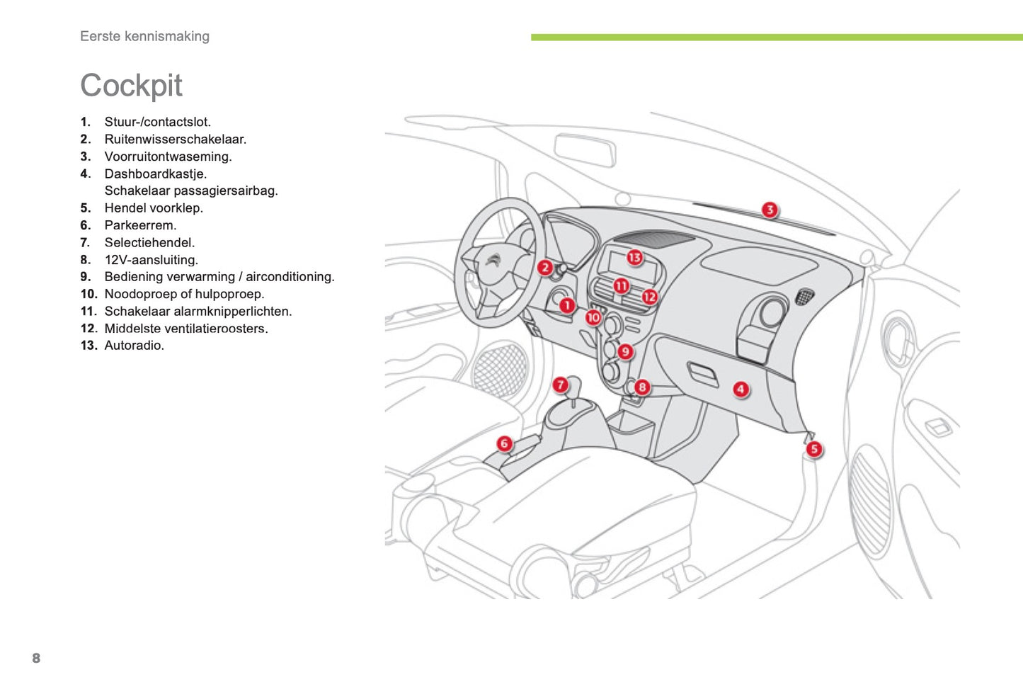 2010-2014 Citroën C-Zero Manuel du propriétaire | Néerlandais