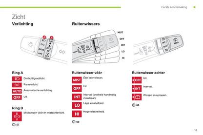 2010-2014 Citroën C-Zero Manuel du propriétaire | Néerlandais