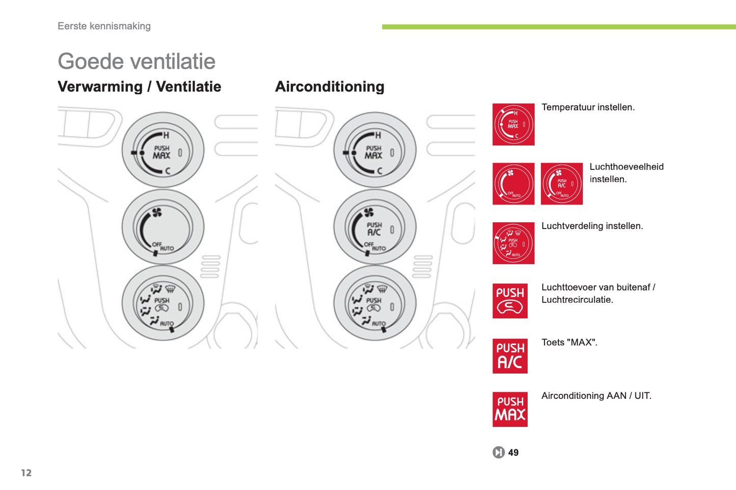 2010-2014 Citroën C-Zero Manuel du propriétaire | Néerlandais