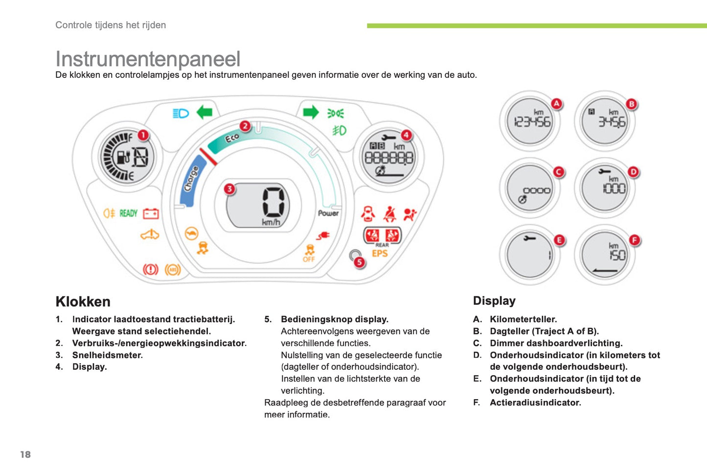 2010-2014 Citroën C-Zero Manuel du propriétaire | Néerlandais