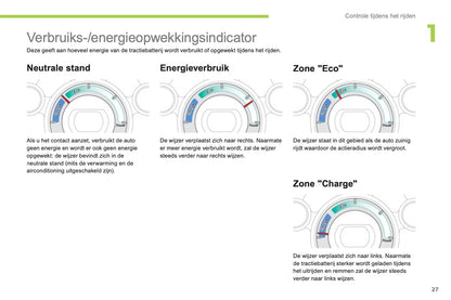 2010-2014 Citroën C-Zero Manuel du propriétaire | Néerlandais