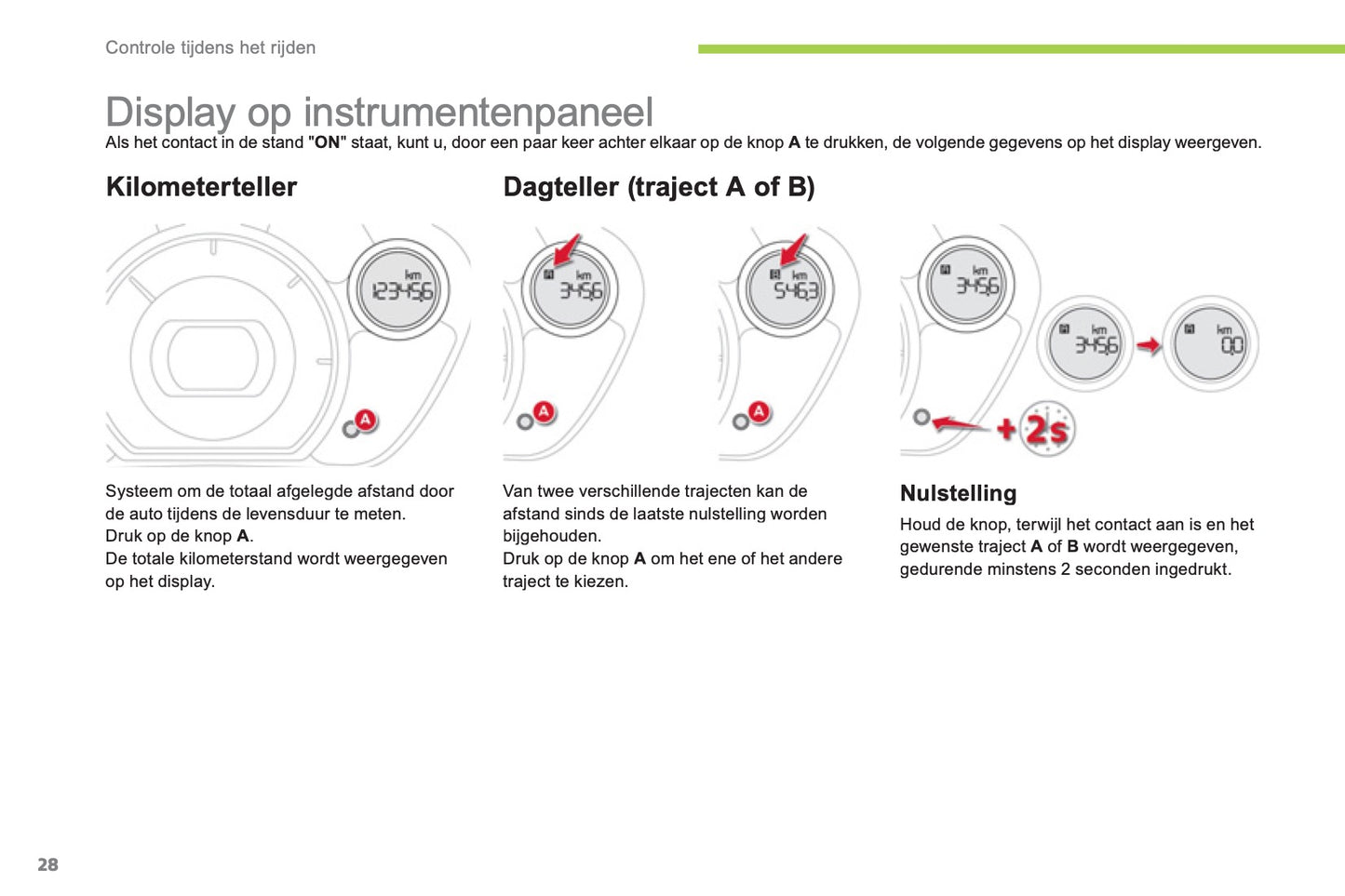 2010-2014 Citroën C-Zero Manuel du propriétaire | Néerlandais