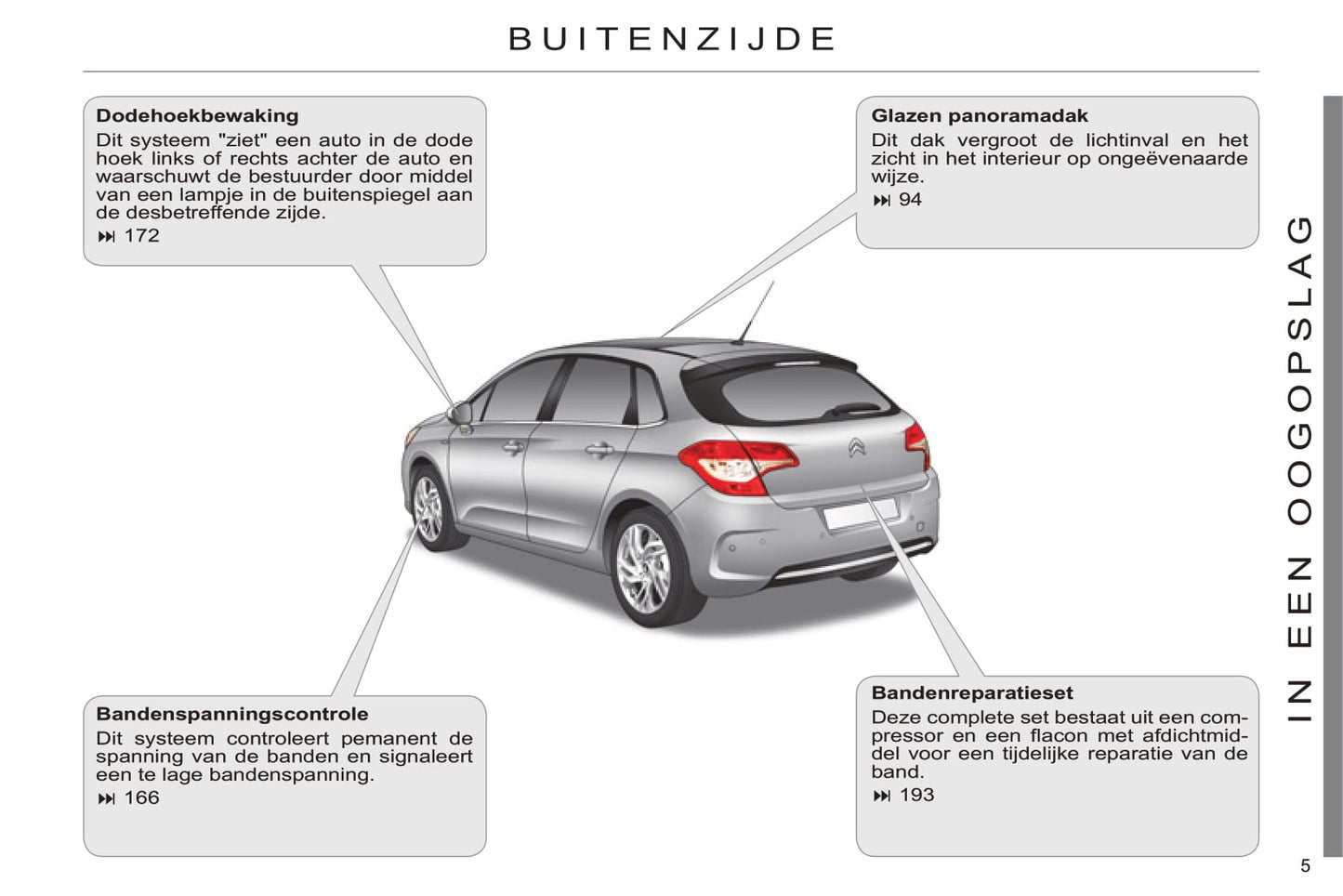 2013-2014 Citroën C4 Bedienungsanleitung | Niederländisch