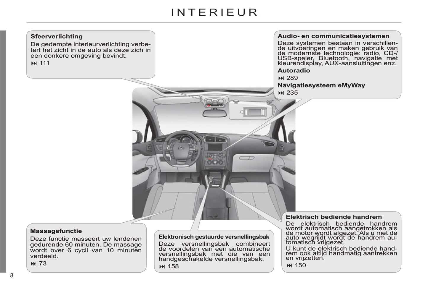 2013-2014 Citroën C4 Bedienungsanleitung | Niederländisch