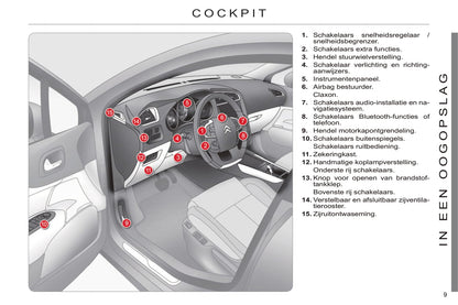 2013-2014 Citroën C4 Bedienungsanleitung | Niederländisch