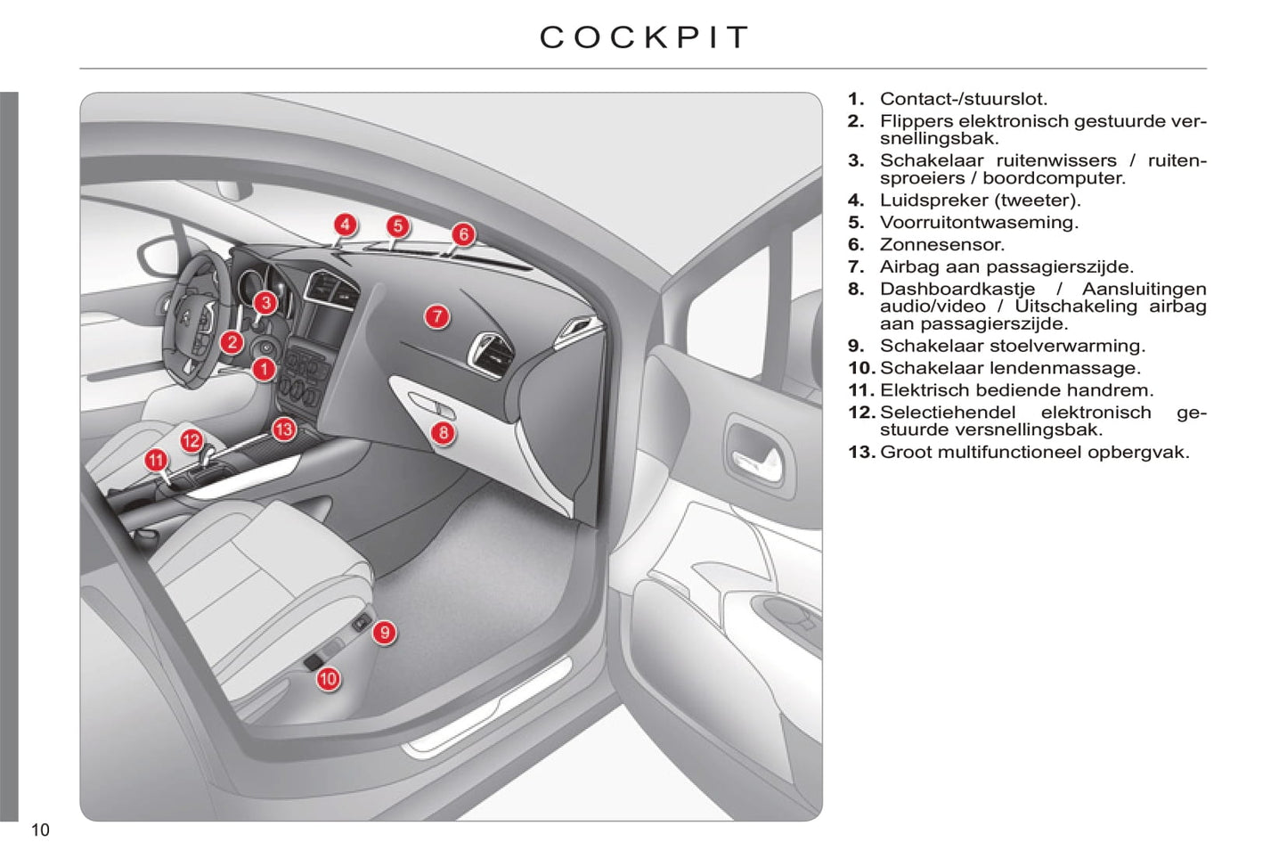 2013-2014 Citroën C4 Bedienungsanleitung | Niederländisch