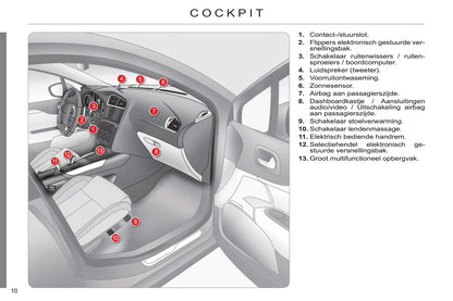 2013-2014 Citroën C4 Bedienungsanleitung | Niederländisch