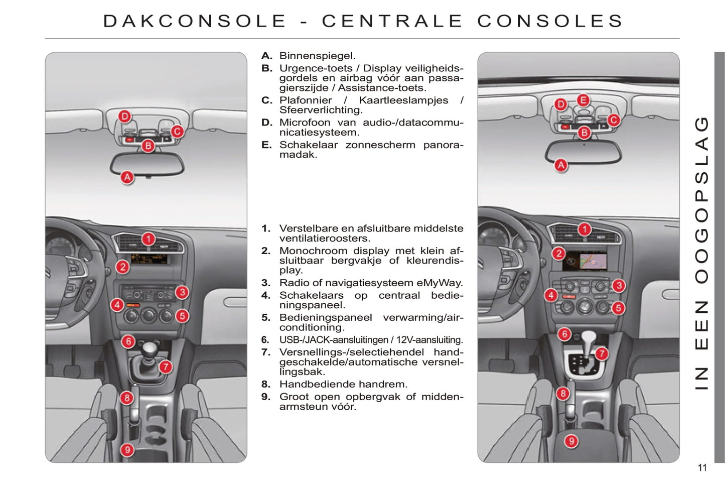 2013-2014 Citroën C4 Bedienungsanleitung | Niederländisch