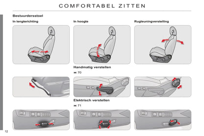 2013-2014 Citroën C4 Bedienungsanleitung | Niederländisch