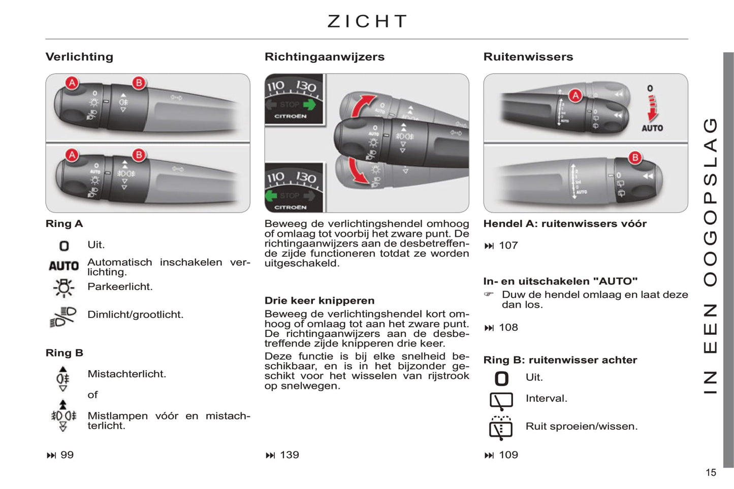 2013-2014 Citroën C4 Bedienungsanleitung | Niederländisch