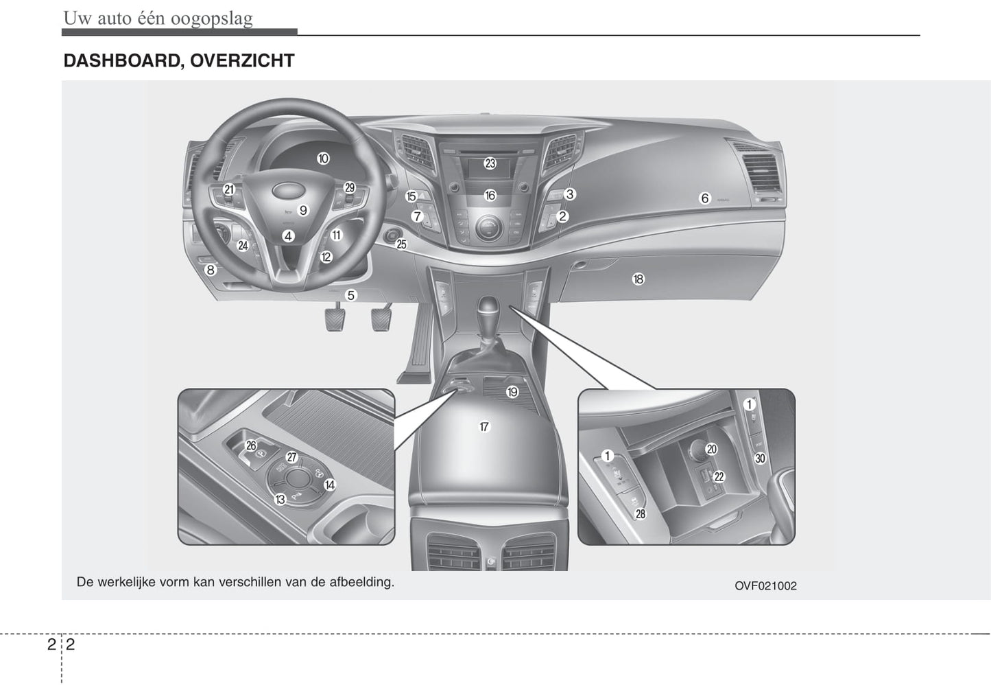 2012-2013 Hyundai i40 Bedienungsanleitung | Niederländisch