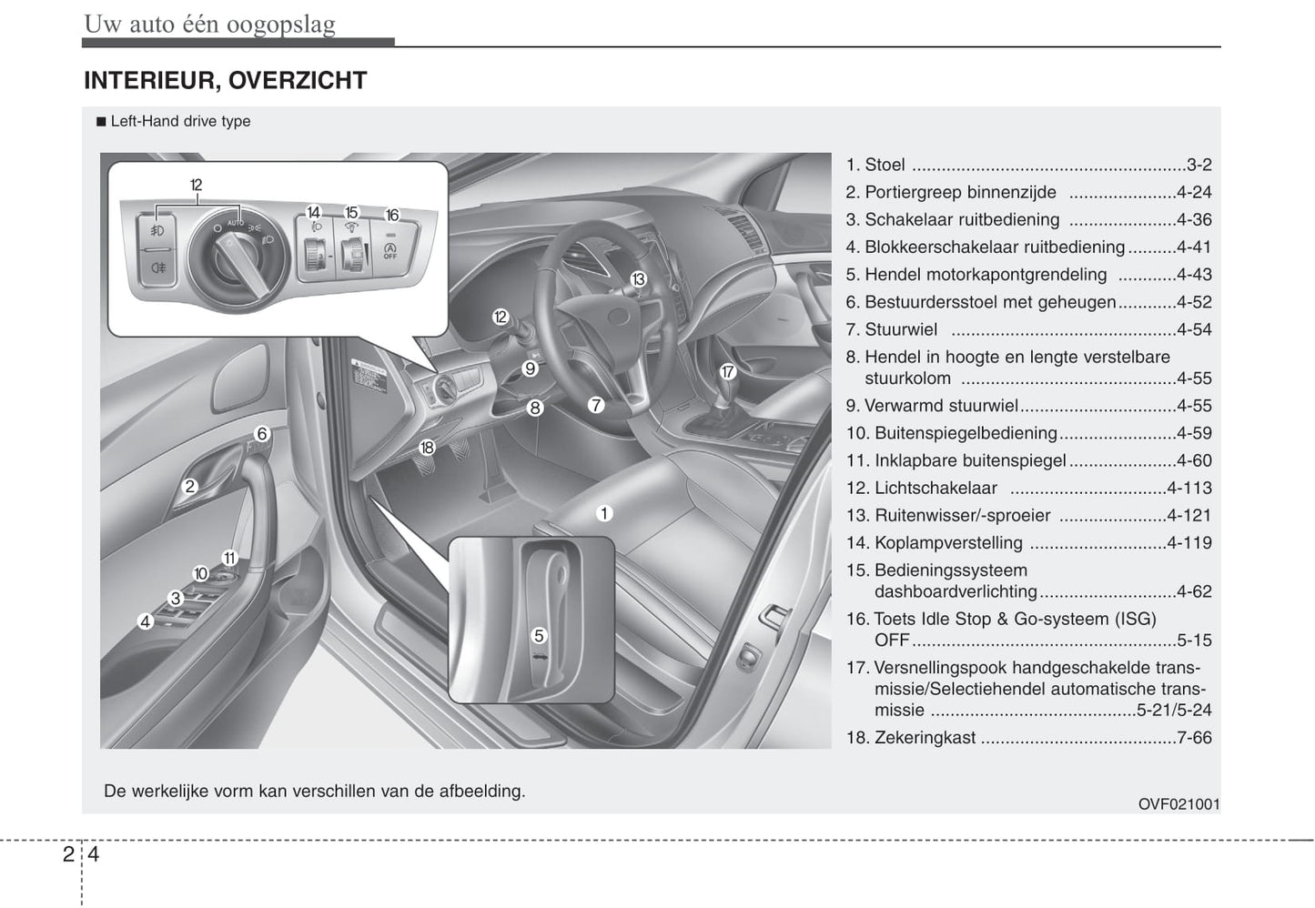 2012-2013 Hyundai i40 Bedienungsanleitung | Niederländisch