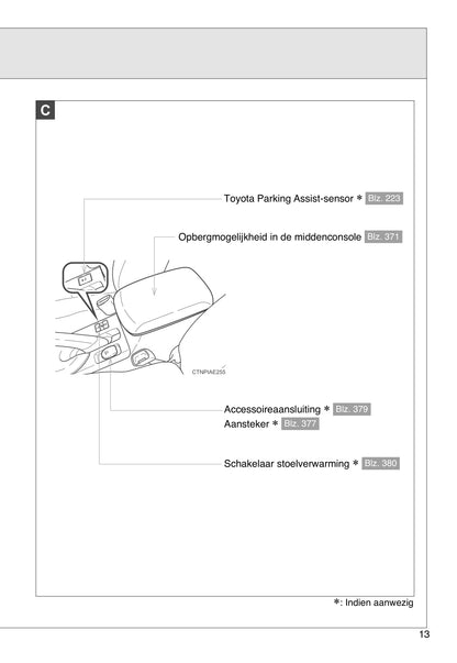 2012-2013 Toyota Auris Owner's Manual | Dutch